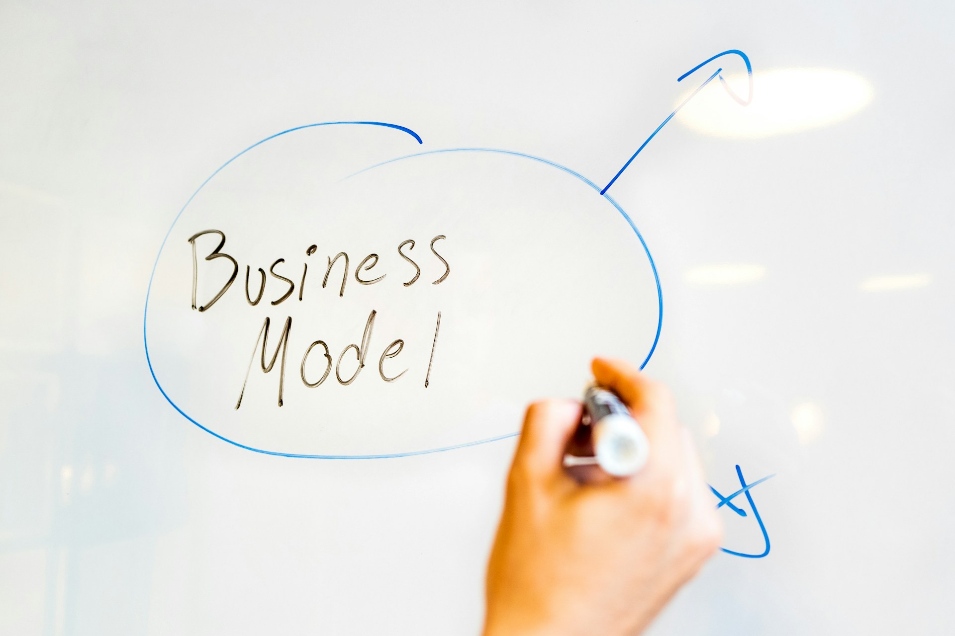 Strategic Growth Planning